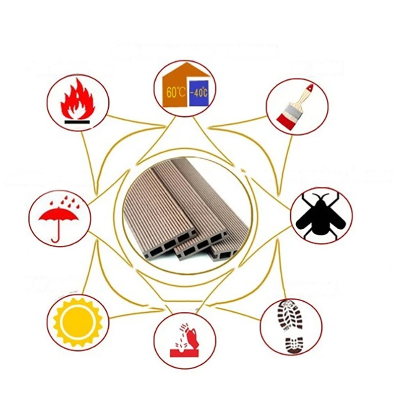 Piso DIY Interlocking para Exterior, Patio WPC, Piso Compuesto Resistente al Agua, Baldosas de Decking con Sistema Interlock