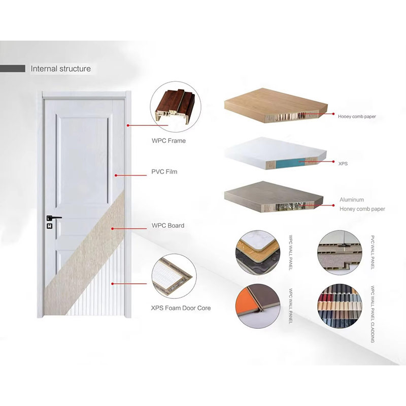 Puerta de WPC, impermeable, insonorizada, para dormitorio, habitación Interior, PVC, madera, plástico, Interior compuesto con marco con cerraduras y manijas